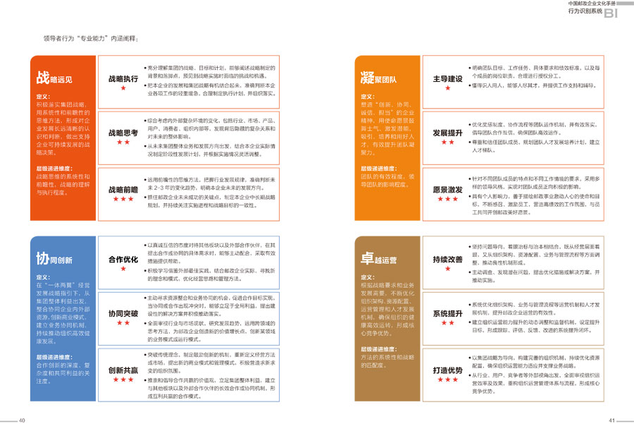 中國(guó)郵政企業文化手冊設計(jì)