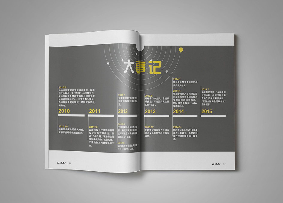 企業文化手冊設計(jì)
