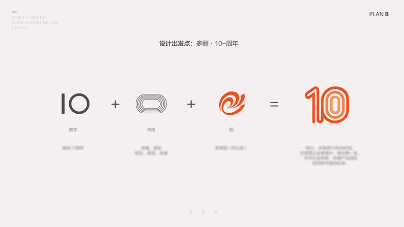 企業周年(nián)慶标志logo設計(jì)方案